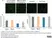 alamarBlue® thumbnail image 30