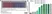 alamarBlue® thumbnail image 31