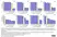 alamarBlue® thumbnail image 32