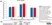 alamarBlue® thumbnail image 39