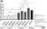 alamarBlue® thumbnail image 41