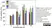 alamarBlue® thumbnail image 8