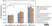 alamarBlue® thumbnail image 9