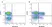 Cell Stimulation Reagent (with Brefeldin A) (500X) thumbnail image 4