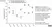 ELISA IgM Reducing Assay Diluent thumbnail image 2