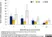 ELISA Neptune Assay Diluent thumbnail image 1