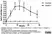 ELISA Ultrablock thumbnail image 1