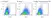 Mouse Seroblock FcR, clone FCR4G8 thumbnail image 3