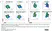 Mouse Seroblock FcR, clone FCR4G8 thumbnail image 4
