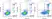READIDROP™ Propidium Iodide thumbnail image 3
