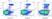 READIDROP™ Propidium Iodide thumbnail image 7