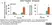 Erythrolyse Red Blood Cell Lysing Buffer (10x) thumbnail image 1