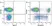 Streptavidin: StarBright Dye Conjugates thumbnail image 7