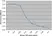 Streptavidin conjugated to HRP thumbnail image 2