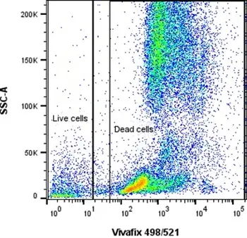 VIVAFIX™ 353/442 Cell Viability Assay gallery image 6