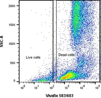 VIVAFIX™ 353/442 Cell Viability Assay gallery image 7