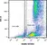 VIVAFIX™ 353/442 Cell Viability Assay thumbnail image 7
